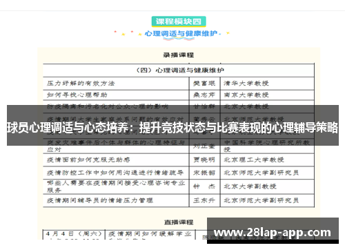 球员心理调适与心态培养：提升竞技状态与比赛表现的心理辅导策略