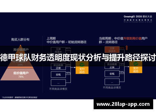 德甲球队财务透明度现状分析与提升路径探讨