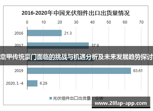 意甲传统豪门面临的挑战与机遇分析及未来发展趋势探讨
