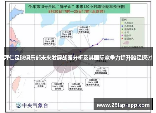 拜仁足球俱乐部未来发展战略分析及其国际竞争力提升路径探讨