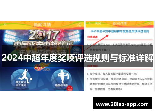 2024中超年度奖项评选规则与标准详解