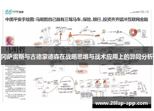 冈萨雷斯与古德蒙德森在战略思维与战术应用上的异同分析