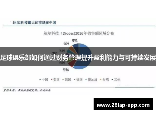 足球俱乐部如何通过财务管理提升盈利能力与可持续发展